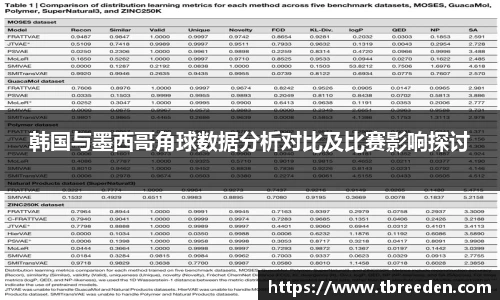 韩国与墨西哥角球数据分析对比及比赛影响探讨