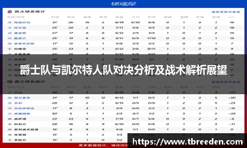 爵士队与凯尔特人队对决分析及战术解析展望