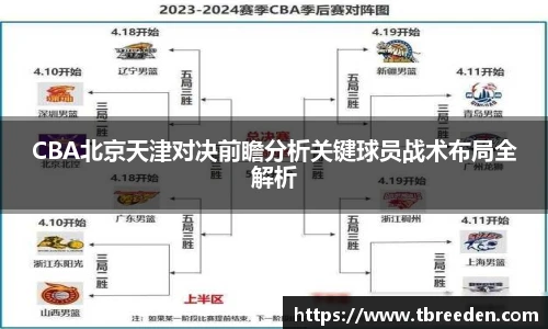 CBA北京天津对决前瞻分析关键球员战术布局全解析